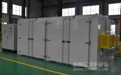 熱烈祝賀廣汽本田汽車有限公司與耐美特集團(tuán)東莞分公司成功簽約1臺(tái)汽車內(nèi)飾件自動(dòng)化烘箱75萬元！